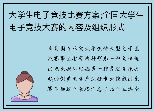 大学生电子竞技比赛方案;全国大学生电子竞技大赛的内容及组织形式